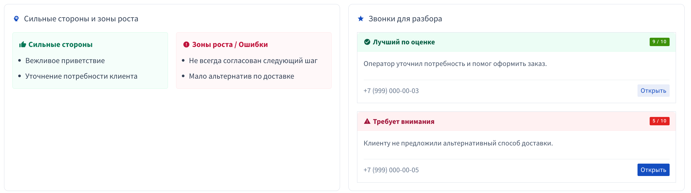 Сильные стороны и звонки для разбора