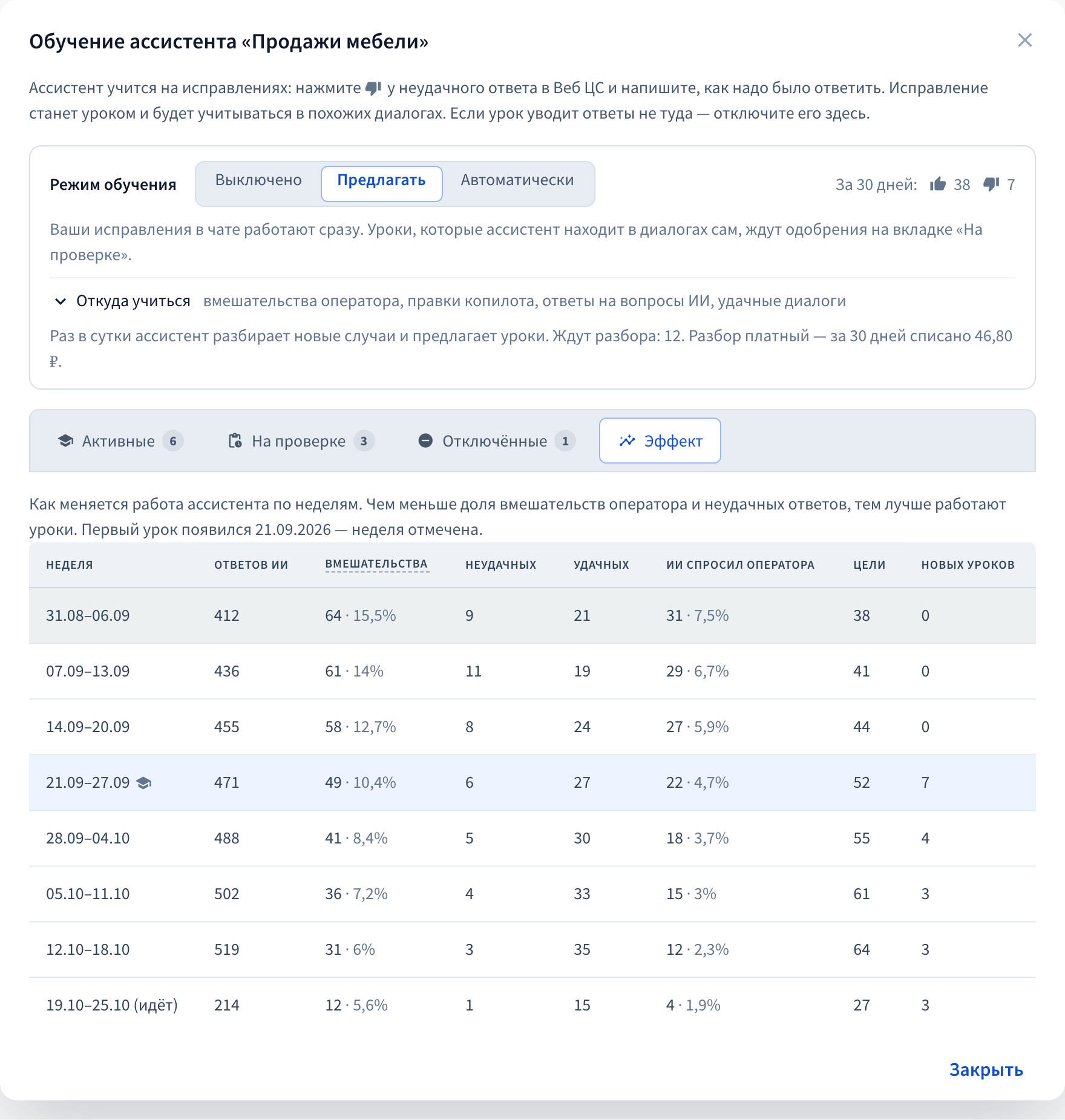 Вкладка «Эффект»