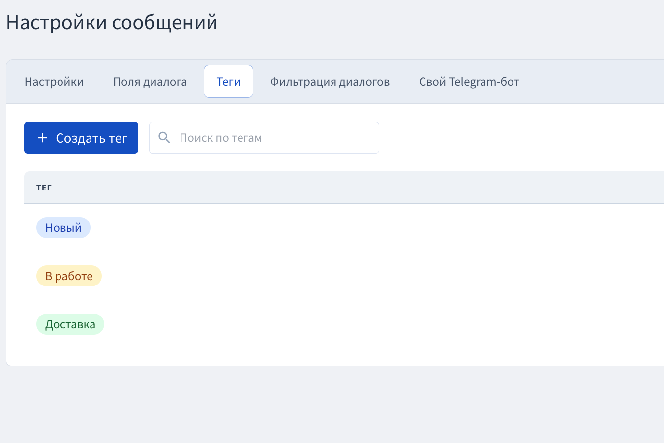 Список тегов на учебных данных
